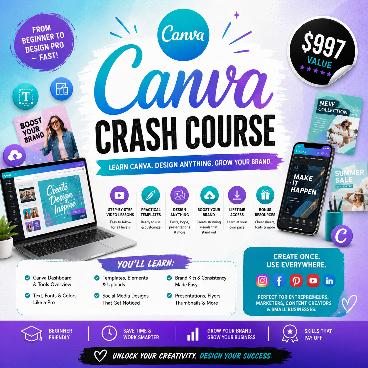 Canva Crash Course